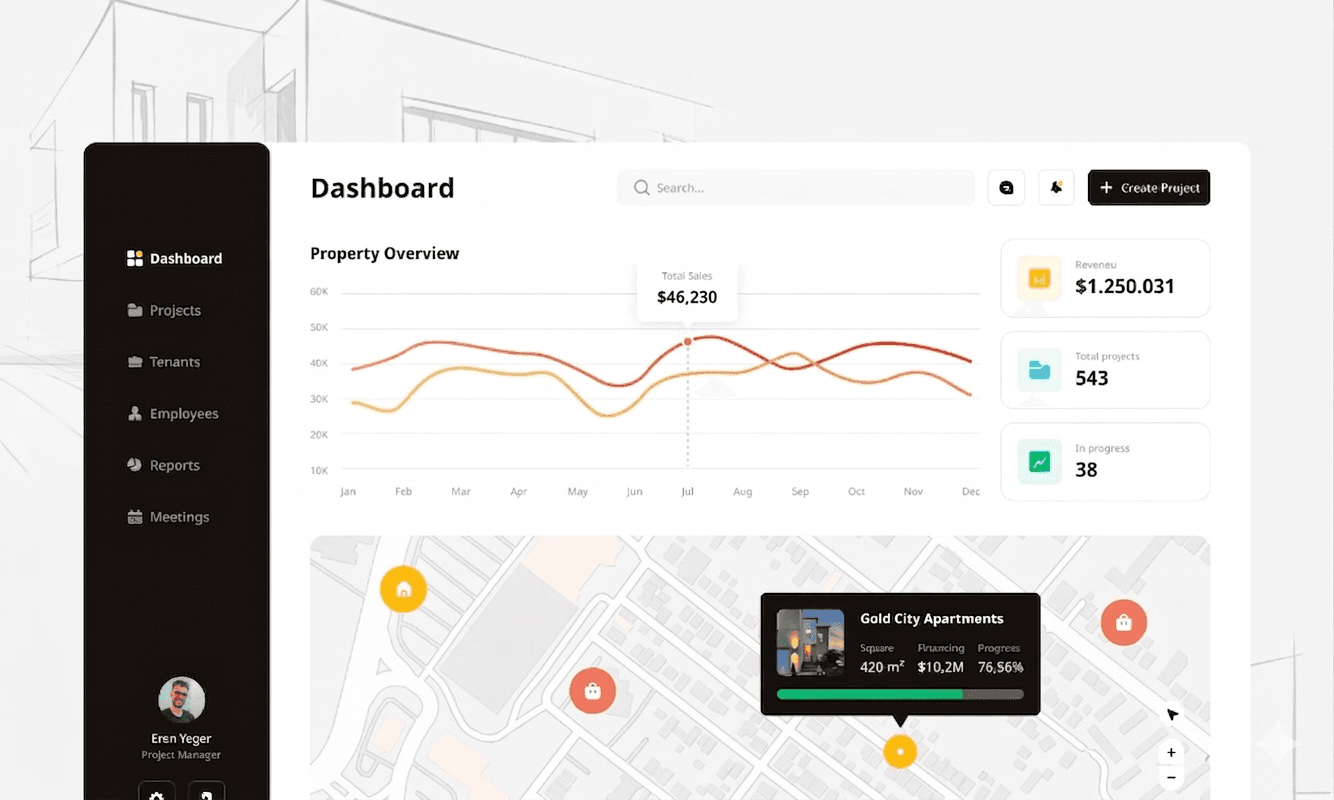 Community Management Dashboard